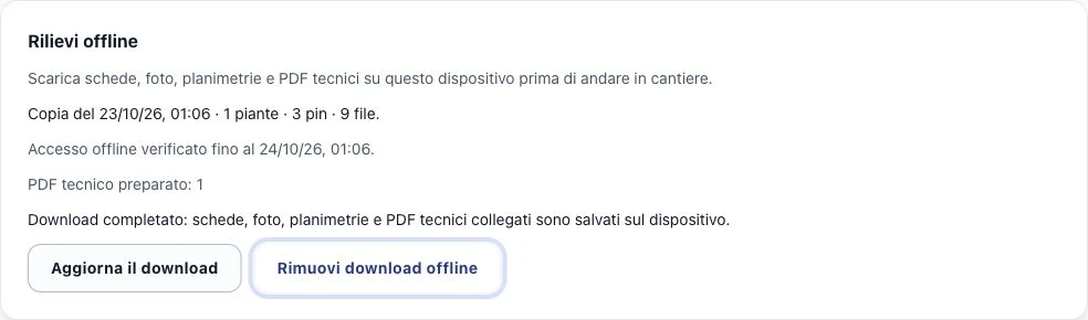 Cantiere dimostrativo preparato per il lavoro offline, inclusi i PDF tecnici